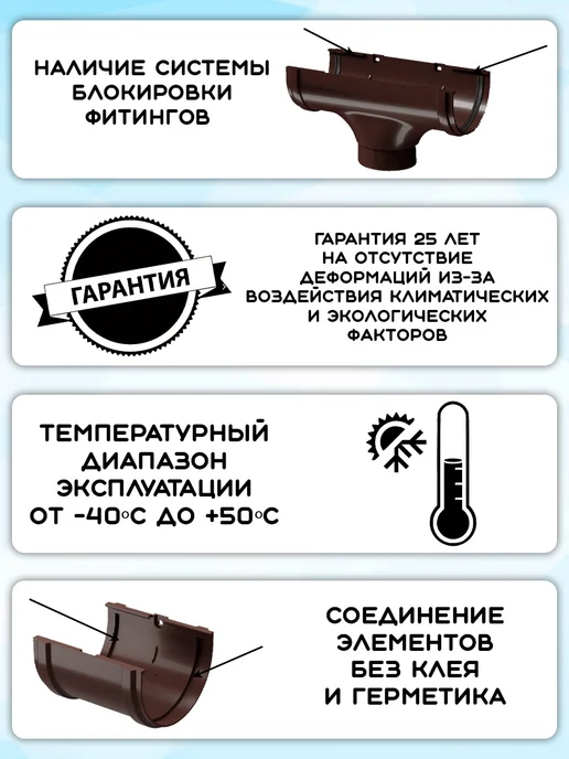 Docke Premium 2 штуки углов желоба 90 гр ПВХ шоколад, 90 г, фото 3