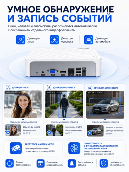 USAFEQLO сетевой видеорегистратор 16 IP камер HDD до 14TB (НЕ входит), 14 ТБ, фото 3