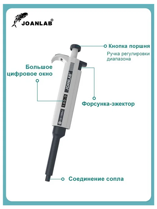 Микроканальный одноканальный переносчик, вариант, фото 2