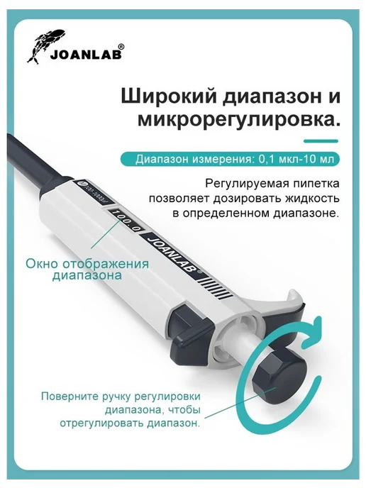 Микроканальный одноканальный переносчик, вариант, фото 3