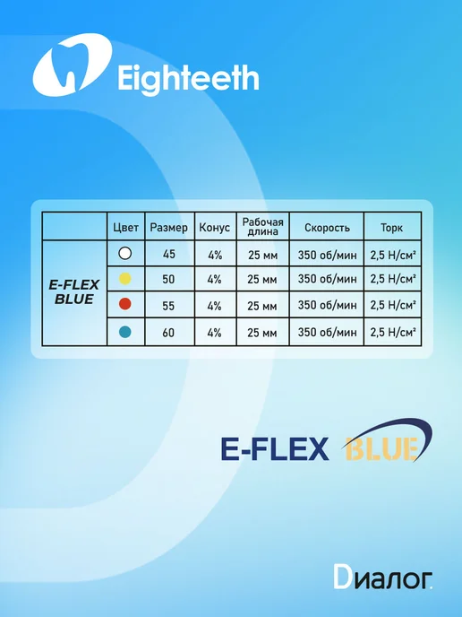 Eighteeth Файлы стоматологические E-Flex Blue, синий, фото 2