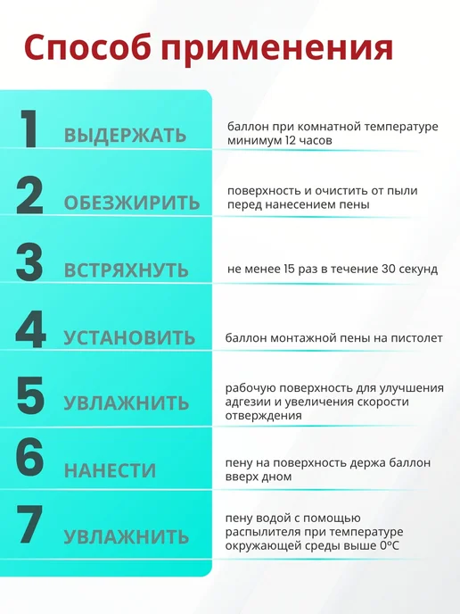 Akfix Профессиональная монтажная пена, 1020 г, 1020 г, фото 6