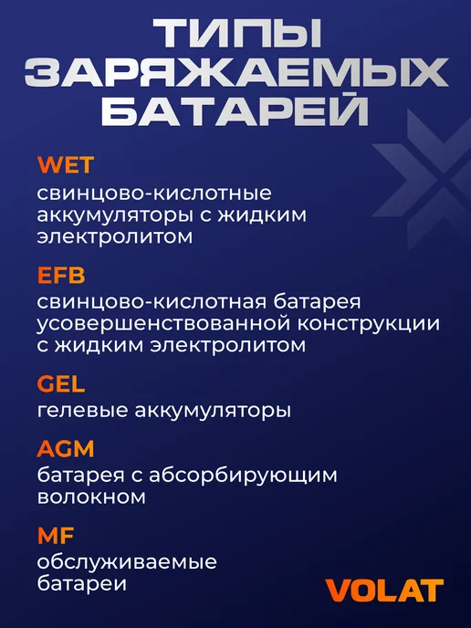 VOLAT Зарядное устройство для аккумулятора автомобиля 12В 6А, вариант, фото 5