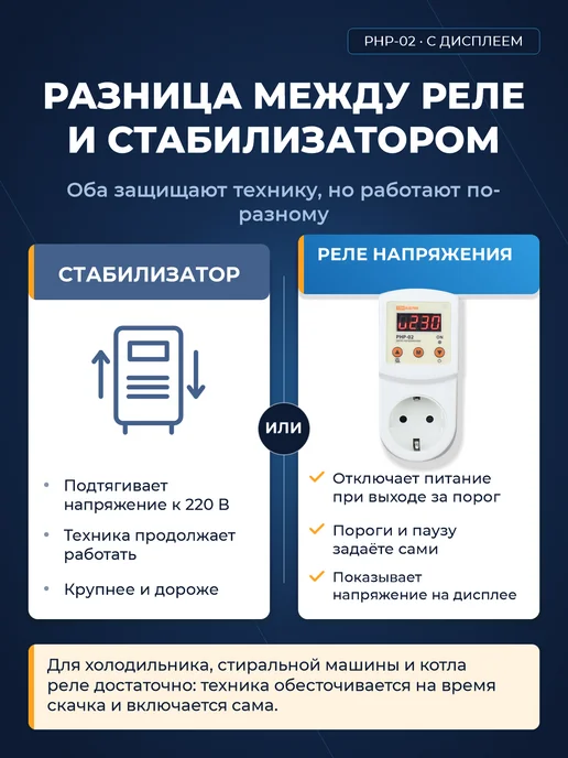 TDM Electric Стабилизатор напряжения в розетку с дисплеем 220В реле 2 шт, 2 шт, фото 4