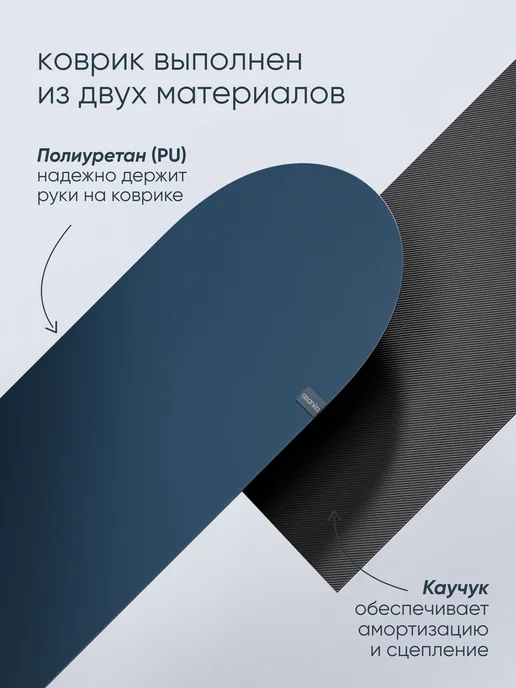 asanka Коврик для йоги и фитнеса каучуковый, синий, фото 2
