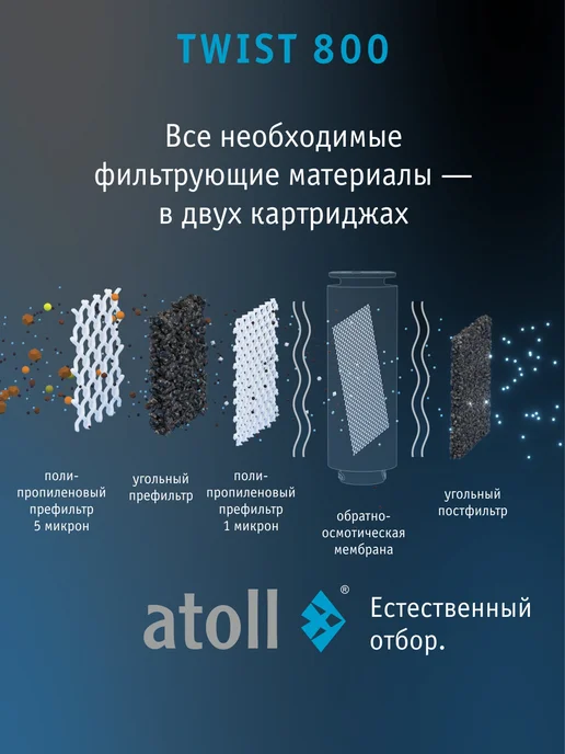 Atoll Осмос для воды под мойку TWIST 800 (без крана), белый, фото 2