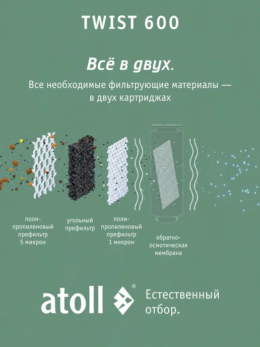 Atoll Осмос для воды под мойку TWIST 800 (без крана), вариант, фото 3