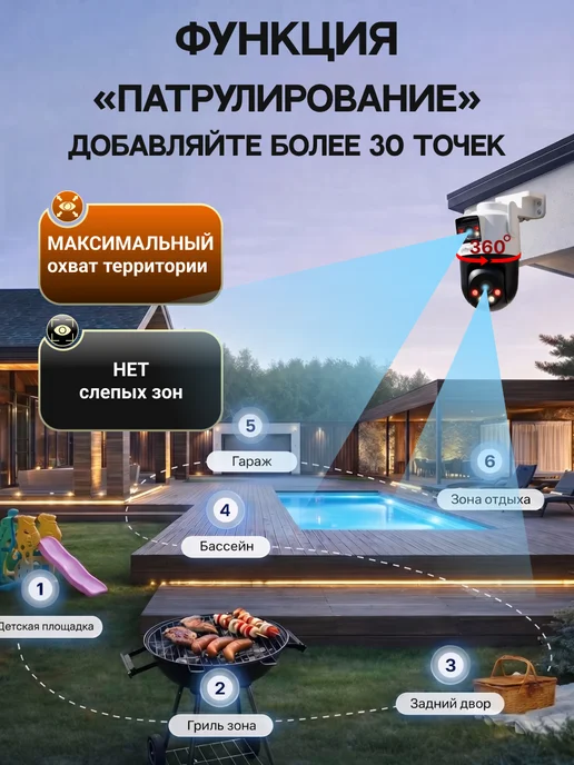 Dahua Уличная WiFi камера видеонаблюдения с двумя объективами 6Мп, вариант, фото 6