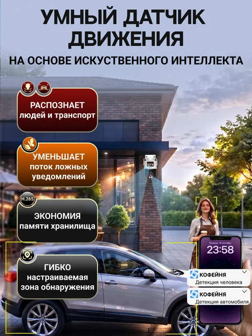 Dahua Уличная WiFi камера видеонаблюдения с двумя объективами 6Мп, вариант, фото 7