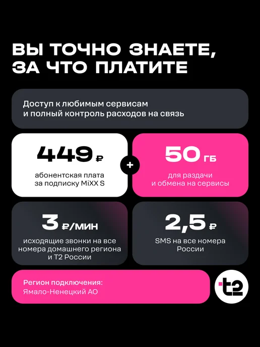 t2 SIM-карта "Классический+MiXX", ЯНАО с балансом, вариант, фото 3