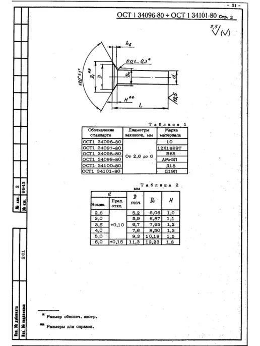 ООО ПК Стандарт-Метиз Заклепка 4-12-Ан.Окс-ОСТ 1 34098-80 (100 штук), 100 шт, фото 3