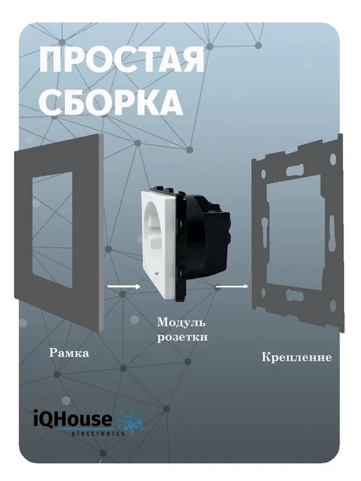 IQ House Панель-рамка для сенсорного выключателя на 2 поста, серая, серый, фото 4