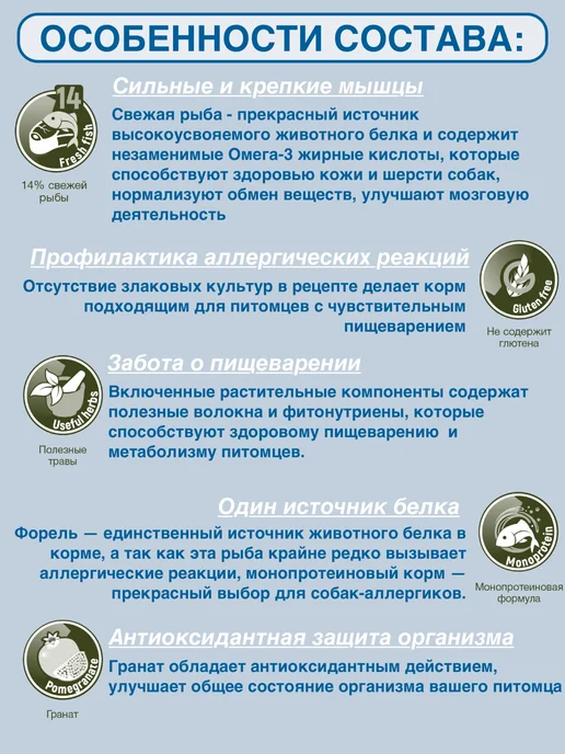 Сухой корм BLITZ Форелью для собак, крупные, средние, 1,5 кг, фото 4
