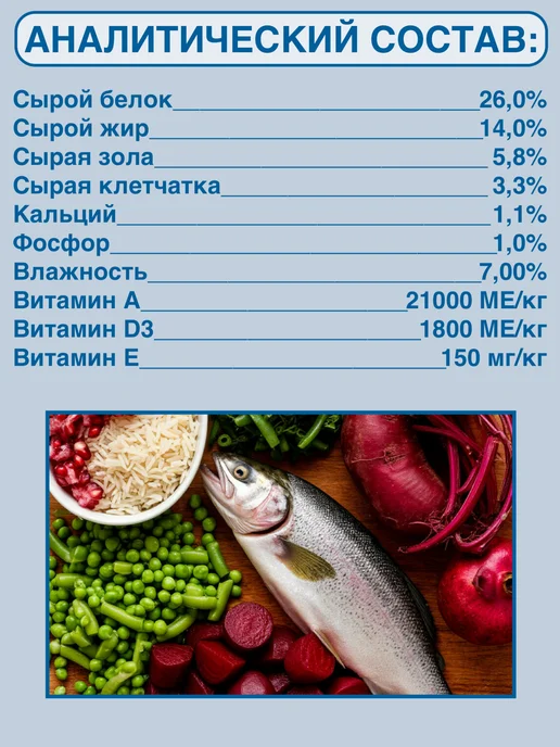 Сухой корм BLITZ Форелью для собак, крупные, средние, 1,5 кг, фото 7