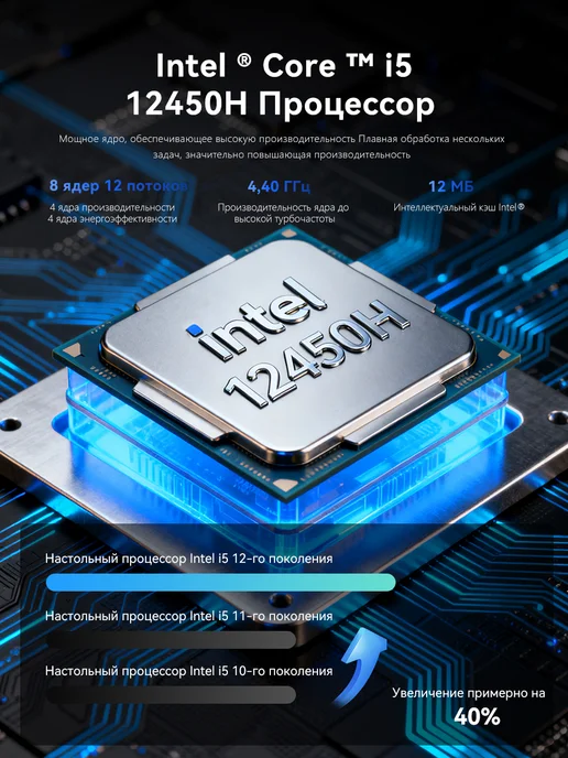 BRENUC Мини пк, Intel core i5-12450H, 16+512Gb, 512 ГБ, фото 3