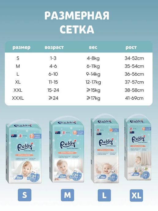 RABBY Подгузники детские Premium XL (12-17 кг) 38 шт, 1217 кг, 38 шт, фото 8
