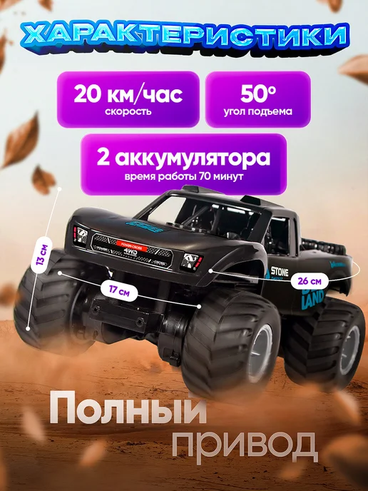 BAKSIS Машинка джип на пульте управления для улицы, синий, фото 5