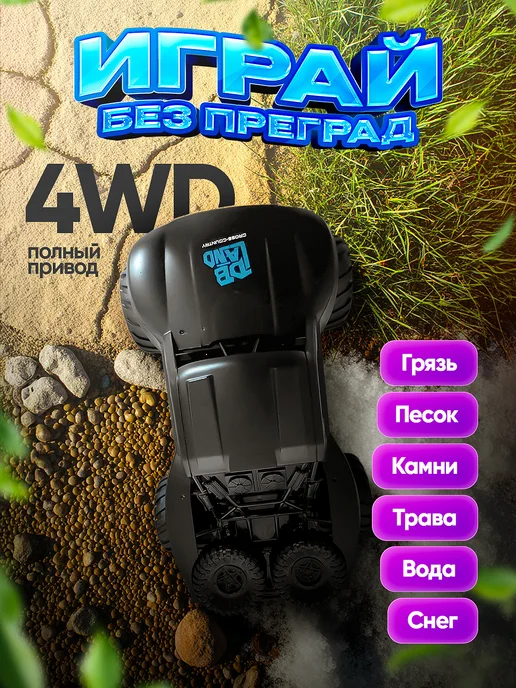 BAKSIS Машинка джип на пульте управления для улицы, синий, фото 7