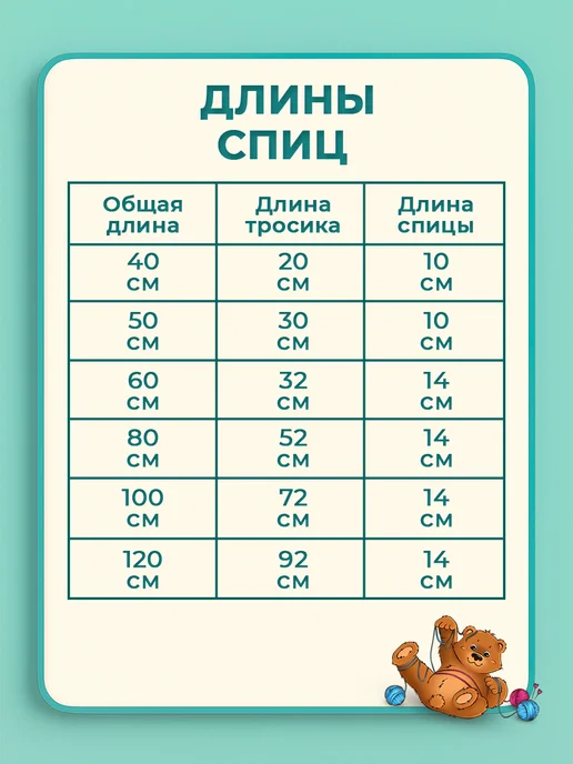 Клубочкин Спицы для вязания круговые набор 50 см, 10 шт, фото 4