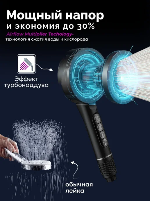 VERRUM Лейка для душа с фильтром, черный, фото 2