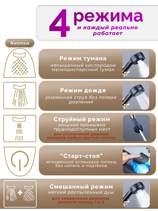 VERRUM Лейка для душа с фильтром, черный, фото 3