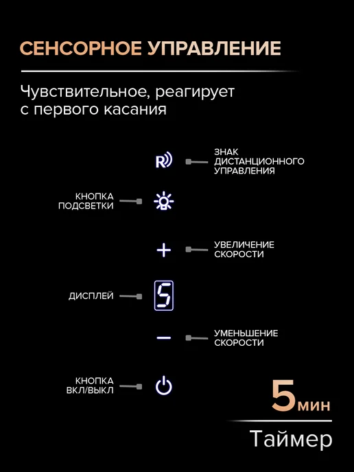 Libhof Вытяжка кухонная встраиваемая в шкаф 60 см LB-1452 черная, черный, фото 6