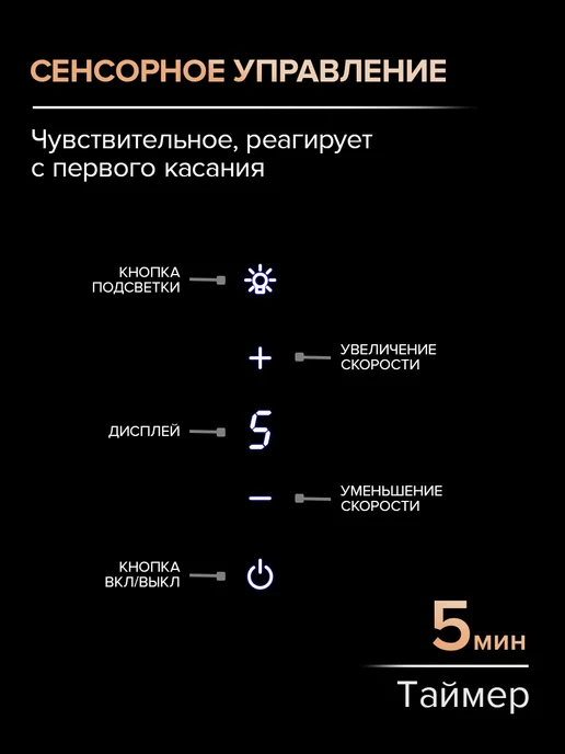 Libhof Вытяжка кухонная 60 см встраиваемая черная LB-3260, черный, фото 5