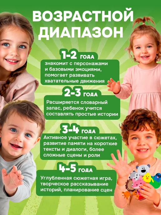 WoodLandToys Пальчиковый кукольный театр из фетра Лео и Тиг для малышей, вариант, фото 3