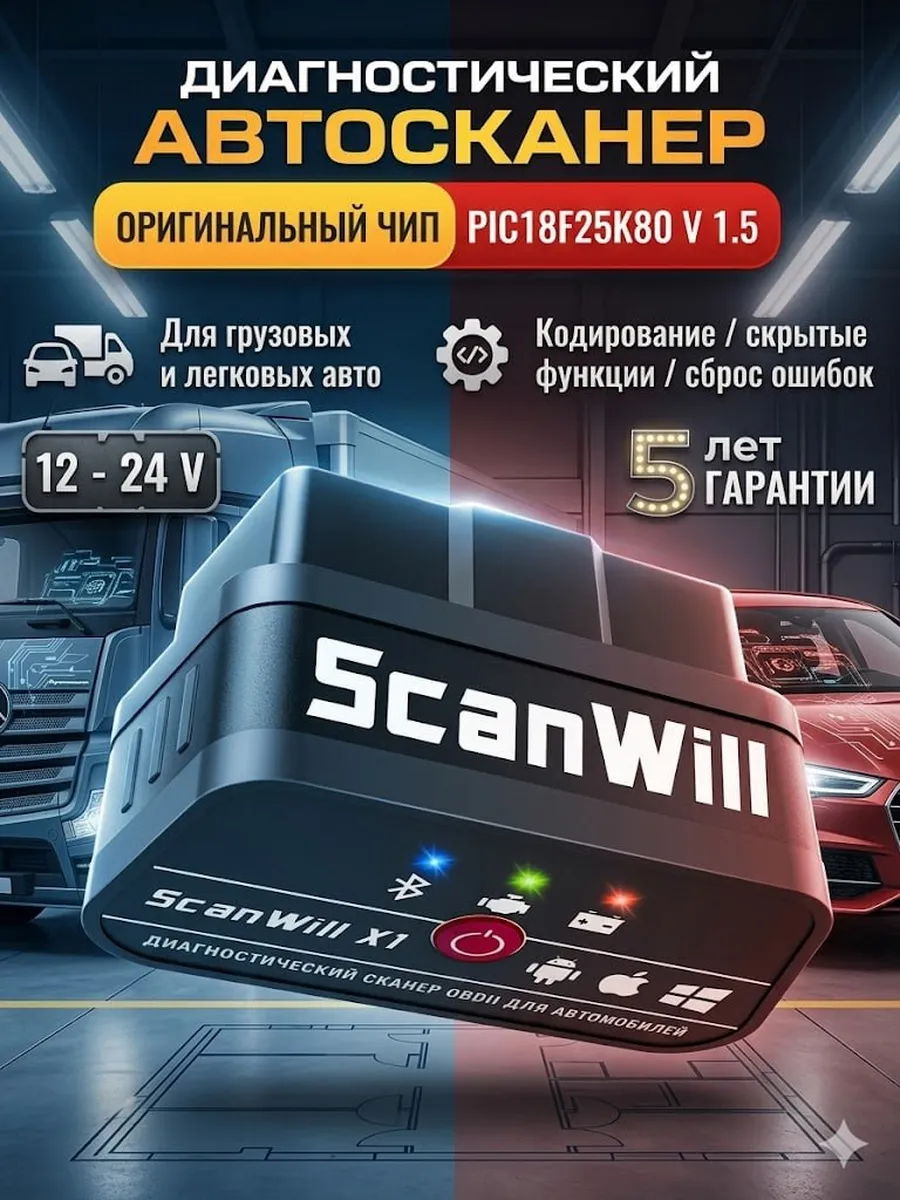 Автосканер для диагностики автомобиля через телефон elm327