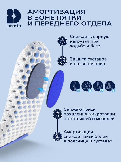 INNORTO Стельки ортопедические при плоскостопии, синий, фото 2