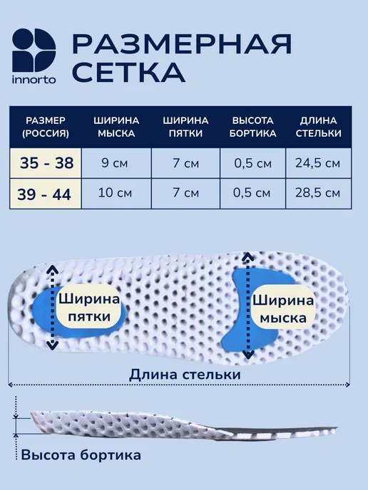 INNORTO Стельки ортопедические при плоскостопии, синий, фото 6