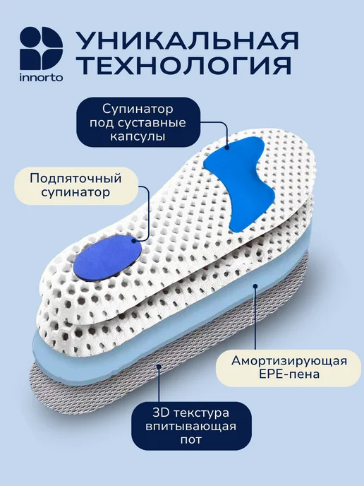 INNORTO Стельки ортопедические при плоскостопии, синий, фото 7