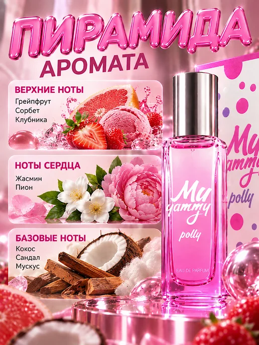 Neo Parfum Духи My Yammy POLLY Вкусняшка Полли 20 мл, 20 мл, фото 3