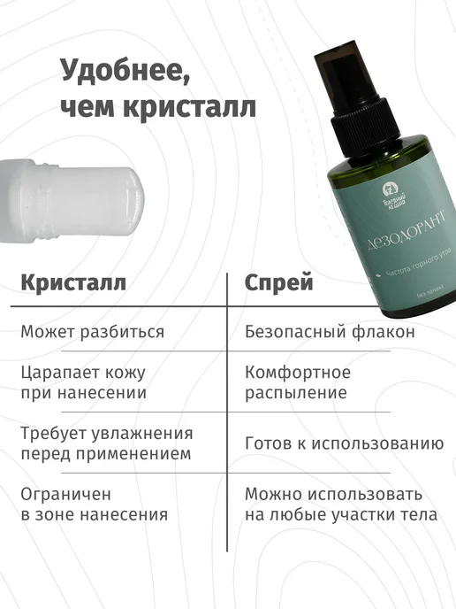 Голодный Леший Натуральный дезодорант-спрей минеральный без запаха 100мл, 100 мл, фото 7