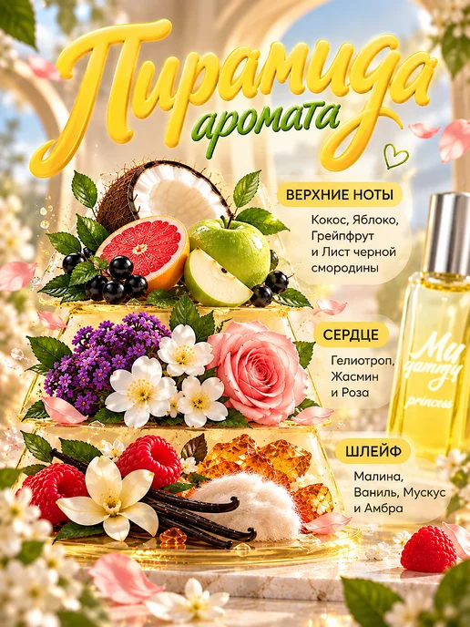 Neo Parfum Духи My Yammy PRINCESS Вкусняшка Принцесса 20 мл, 20 мл, фото 2