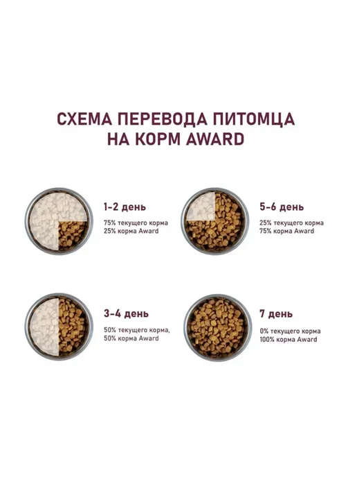 Сухой корм AWARD Авард Брусника для собак, свинина, 2 кг, фото 5