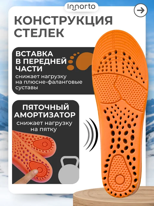 INNORTO Стельки зимние ортопедические, вариант, фото 3