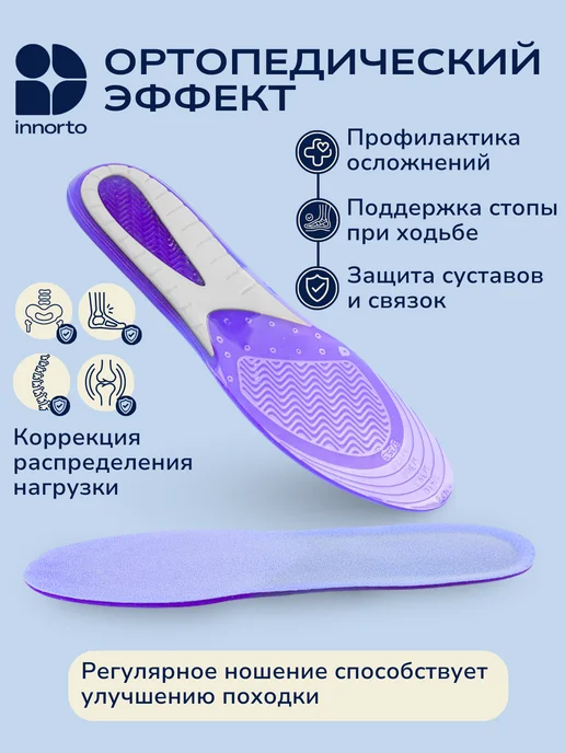INNORTO Стельки ортопедические при пяточной шпоре, голубой, фото 4
