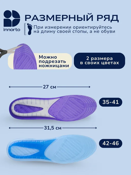 INNORTO Стельки ортопедические при пяточной шпоре, голубой, фото 6