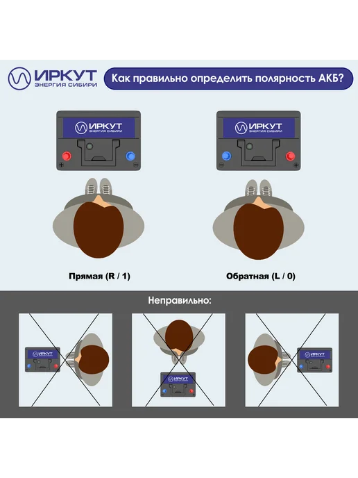 ИРКУТ Мото аккумулятор NanoGel YTX12-GEL (активированный), вариант, фото 3