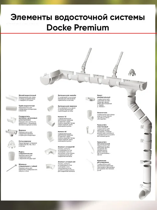 Docke Желоб водосточный пластиковый Premium Графит, 3 метра, 3 м, фото 3