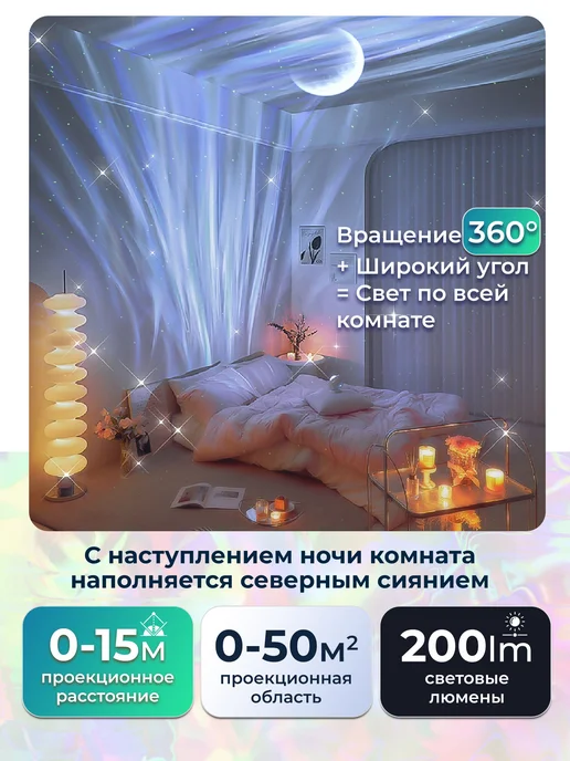NIKSTORE Ночник проектор звездное небо с bluetooth, северное сияние, белый, фото 5