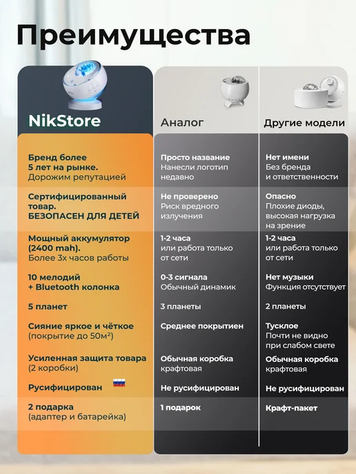 NIKSTORE Ночник проектор звездное небо с bluetooth, северное сияние, белый, фото 8