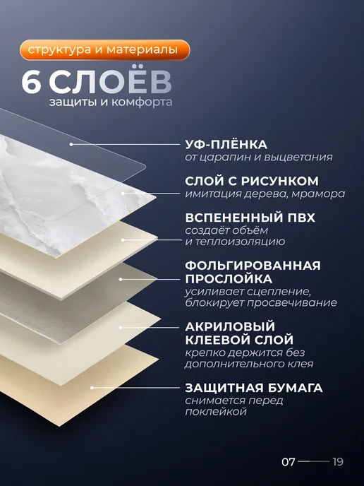 Decor Polosa Декоративные панели на стену 60х30 см Гибкий мрамор 15шт, 60x30 см, 15 шт, фото 7