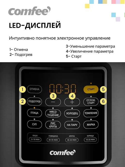 Comfee Мультиварка-скороварка CF-MC9508, 6 л, серебристый, 6 л, фото 7