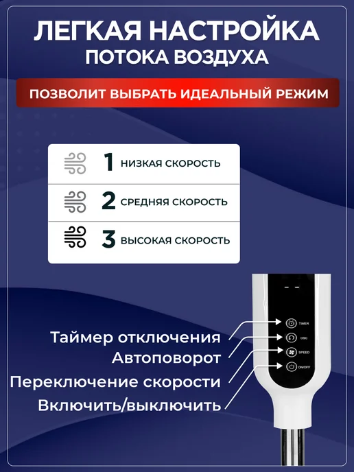 MilWorks Вентилятор напольный для дома, белый, фото 3