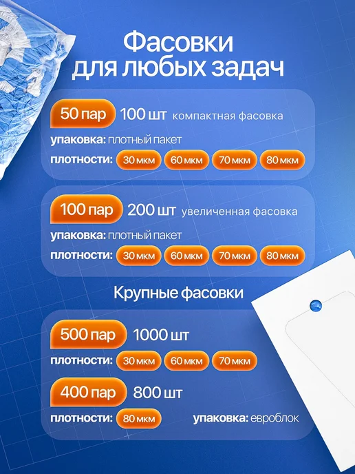 Бахилы одноразовые плотные 30 мкм 50 пар 100 штук, черный, фото 3