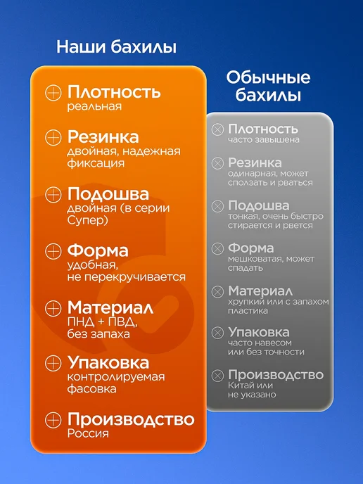 Бахилы одноразовые плотные 30 мкм 50 пар 100 штук, черный, фото 6