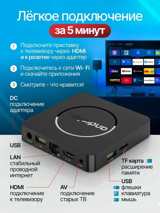 invUni Приставка для телевизора цифровая смарт с wi-fi, черный, фото 5