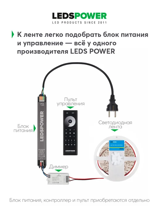 LEDS POWER Светодиодная лента 5м 24V 16W теплая 3000К ПРО140, 5 м, 16 Вт, фото 6